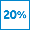 Reveal LINQ データ記録量が20％増加