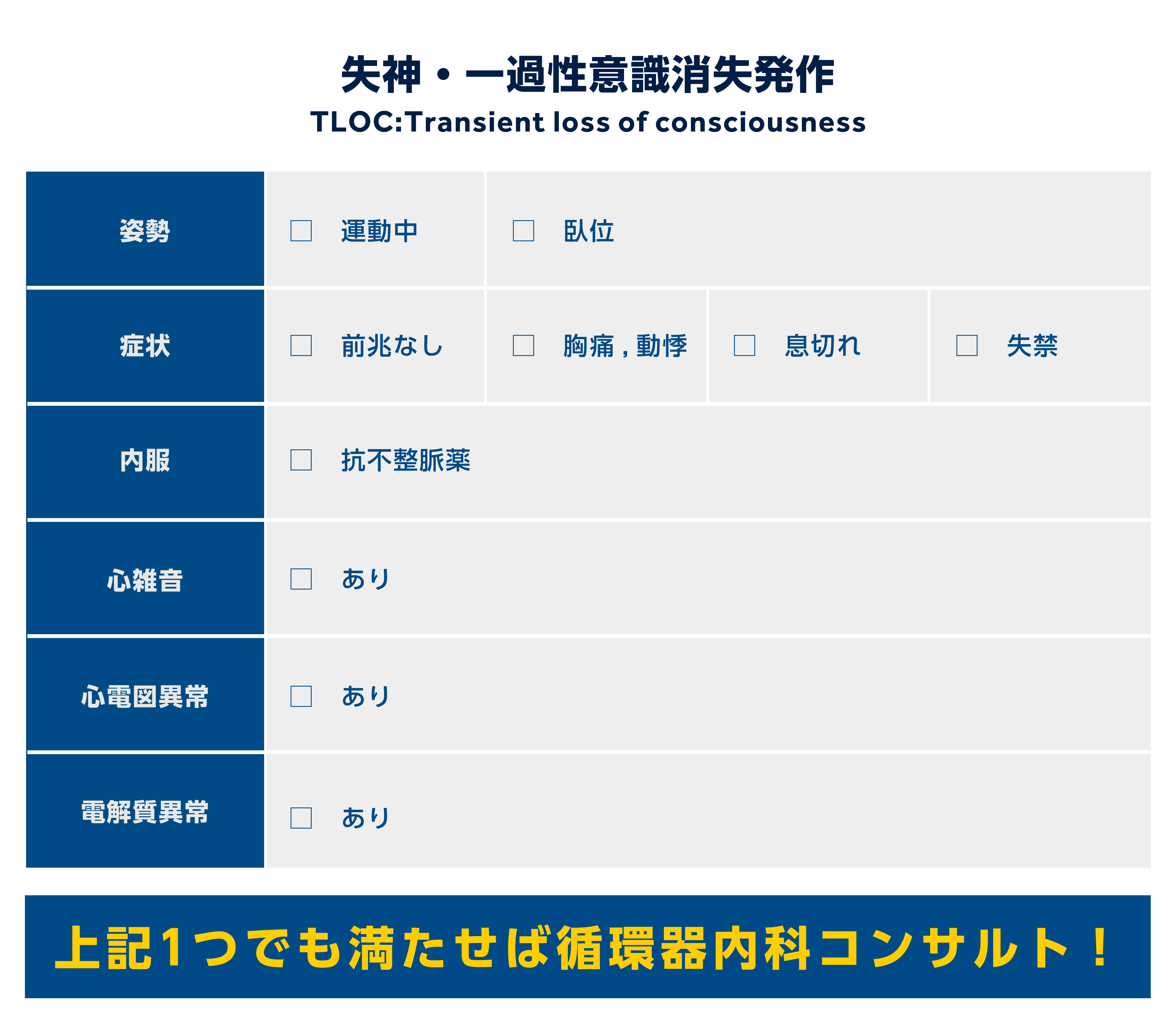 失神 | 失神一過性意識消失発作